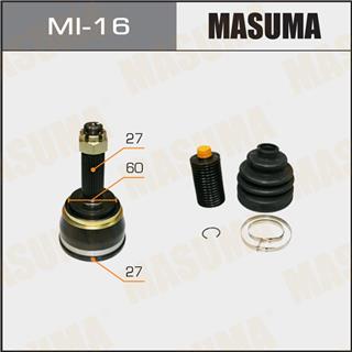 Thermostat Masuma