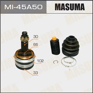 Thermostat Masuma