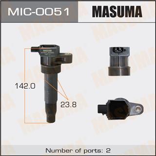 Thermostat Masuma