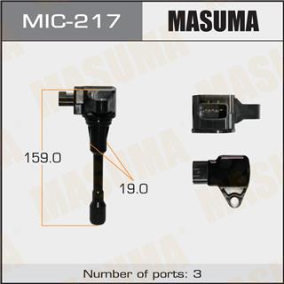 Thermostat Masuma