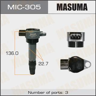 Thermostat Masuma