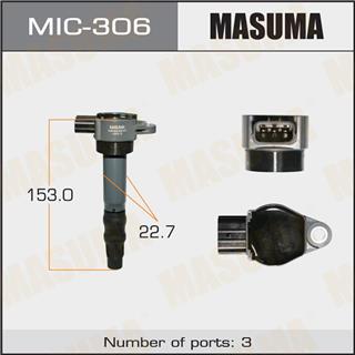 Thermostat Masuma