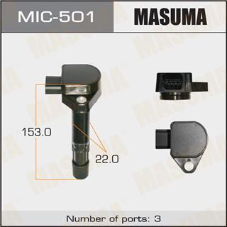 Thermostat Masuma