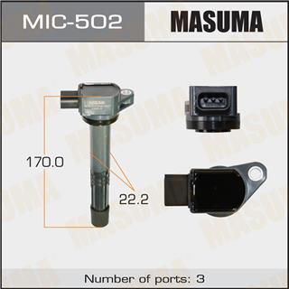 Thermostat Masuma