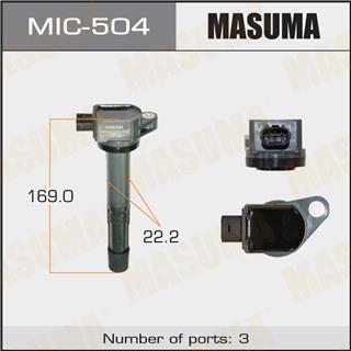 Thermostat Masuma