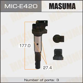 Thermostat Masuma