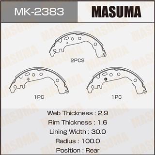 Thermostat Masuma