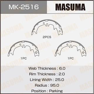 Thermostat Masuma