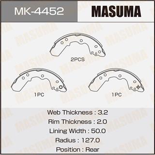 Thermostat Masuma