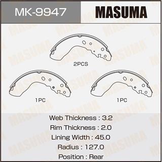 Thermostat Masuma