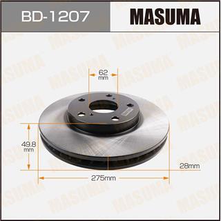 Thermostat Masuma