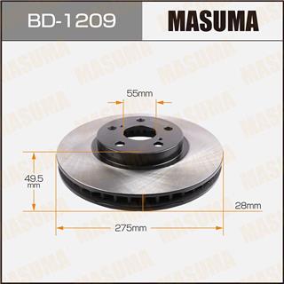 Thermostat Masuma