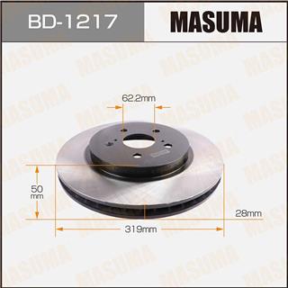 Thermostat Masuma