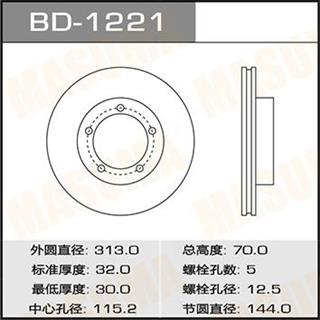 Thermostat Masuma