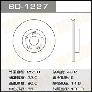 Thermostat Masuma