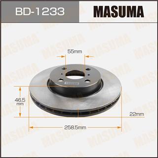 Thermostat Masuma