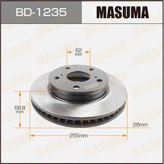 Thermostat Masuma