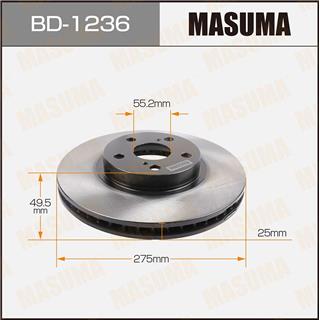 Thermostat Masuma