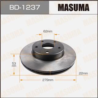 Thermostat Masuma