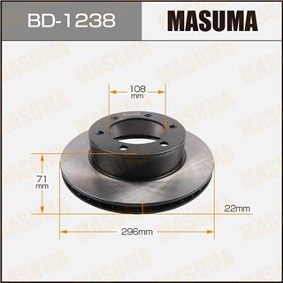 Thermostat Masuma