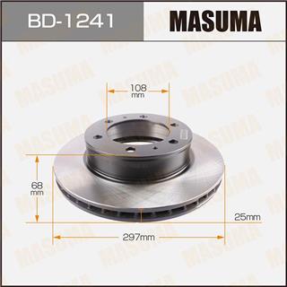 Thermostat Masuma