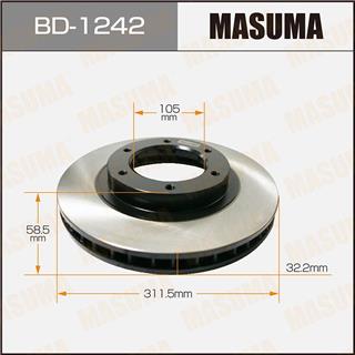 Thermostat Masuma