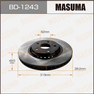 Thermostat Masuma