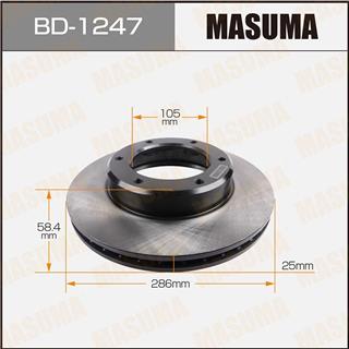 Thermostat Masuma