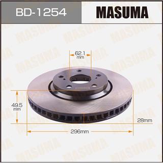 Thermostat Masuma