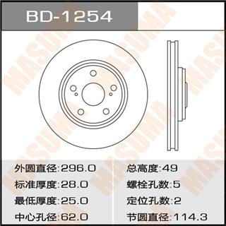 Thermostat Masuma