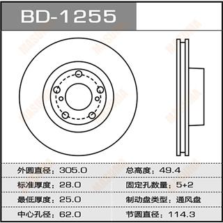 Thermostat Masuma