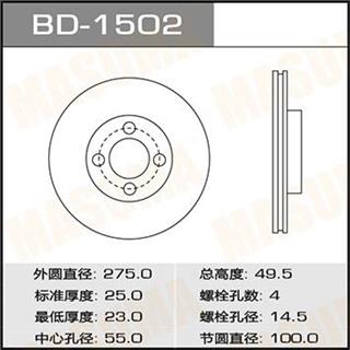 Thermostat Masuma