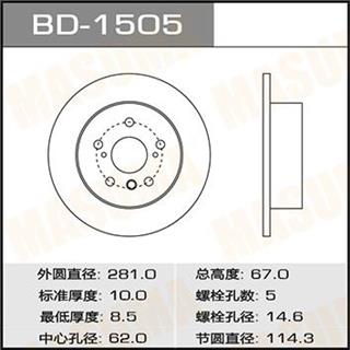 Thermostat Masuma