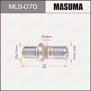 Thermostat Masuma