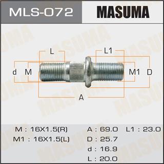 Thermostat Masuma