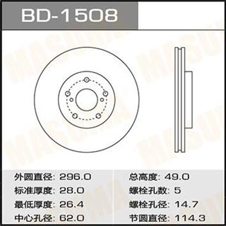 Thermostat Masuma