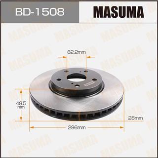 Thermostat Masuma