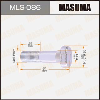 Thermostat Masuma