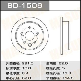 Thermostat Masuma