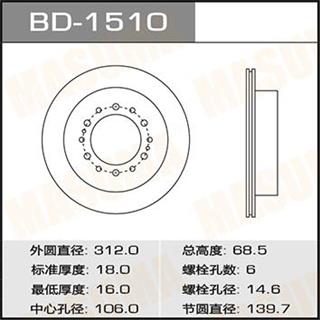 Thermostat Masuma