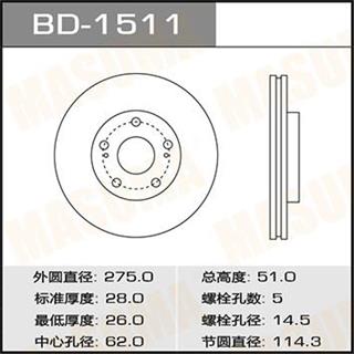 Thermostat Masuma