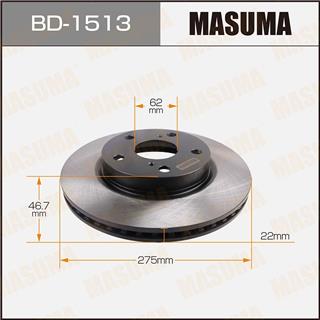 Thermostat Masuma