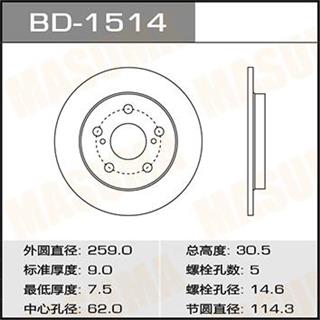 Thermostat Masuma