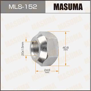 Thermostat Masuma