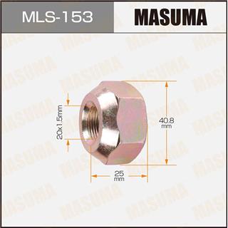 Thermostat Masuma