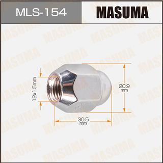 Thermostat Masuma