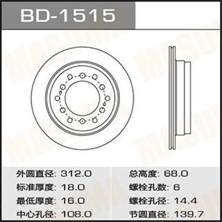 Thermostat Masuma