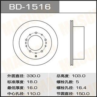 Thermostat Masuma