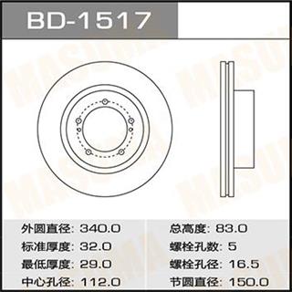 Thermostat Masuma