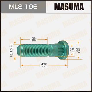 Thermostat Masuma